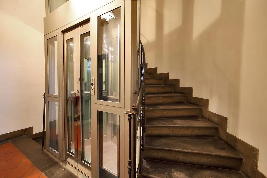 Πανσιόν Imperium Suite Navona Ρώμη
